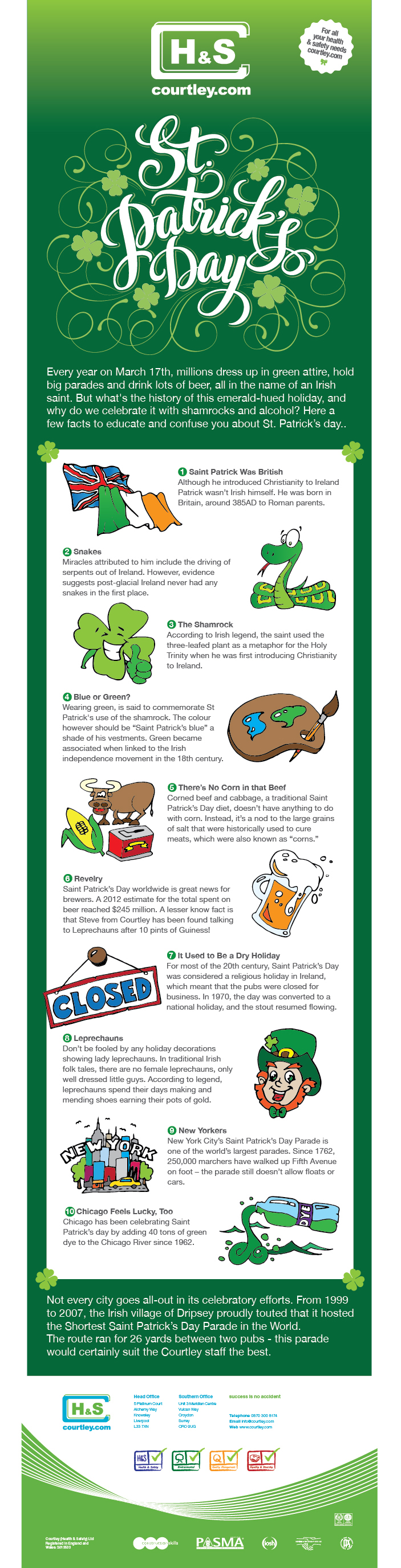 St Patrick's Day fun facts